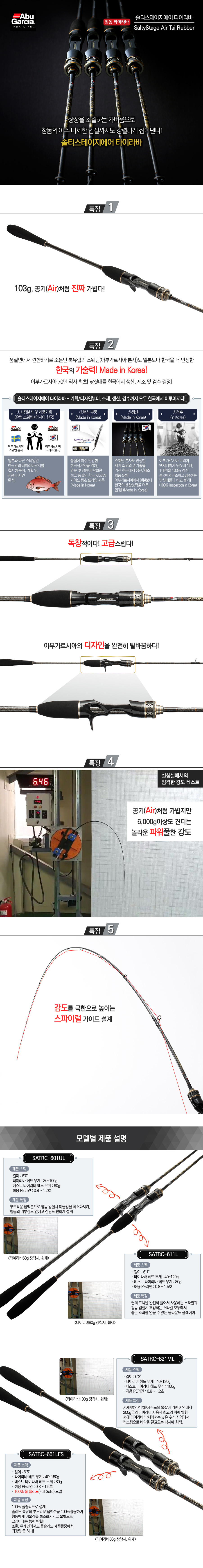 상품 상세